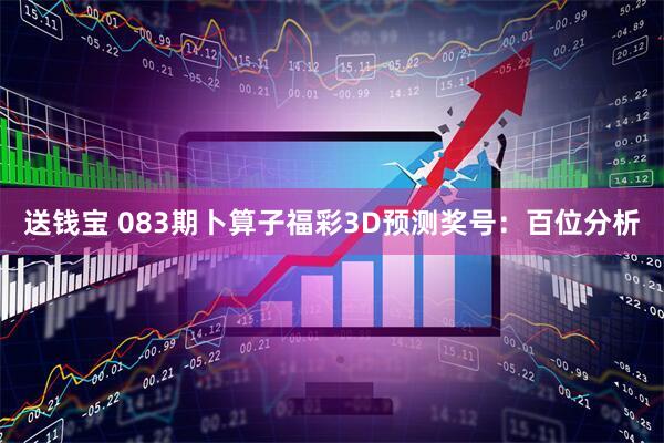 送钱宝 083期卜算子福彩3D预测奖号：百位分析
